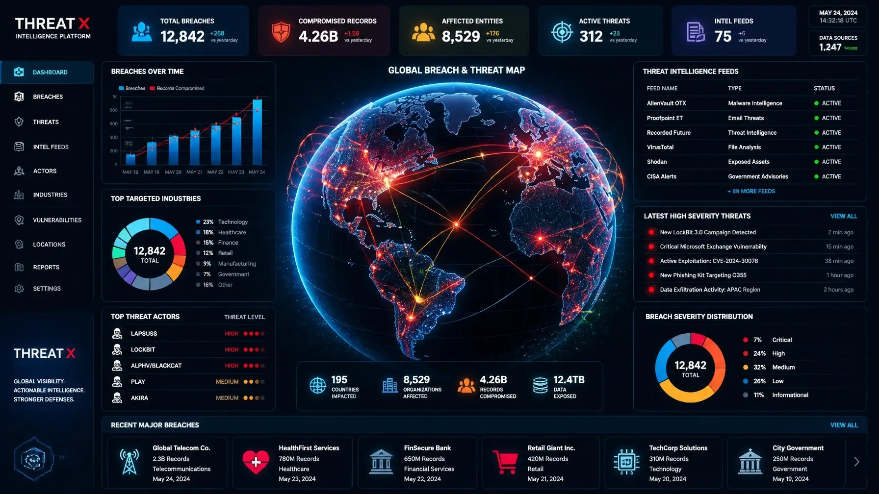 Vast digital database visualization showing tracked data breaches and threat feeds