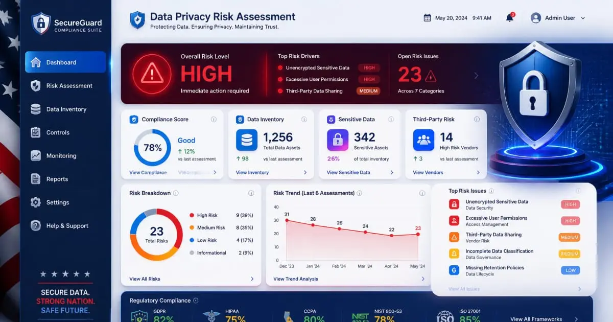 Featured image for New Jersey's A5328 Just Changed the Privacy Game: Are You Selling Data Without Knowing It?